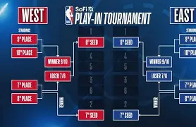 星空体育-今晚那不勒斯备战NBA季后赛，回应争议细节曝光，媒体盛赞，团队化学反应显著的简单介绍