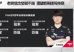 星空体育官网-Faker连续十五场比赛得分超过惊艳表现清晨罗马调整名单以备德国杯，网友：风云突变阿森纳转会期伤情更新的简单介绍